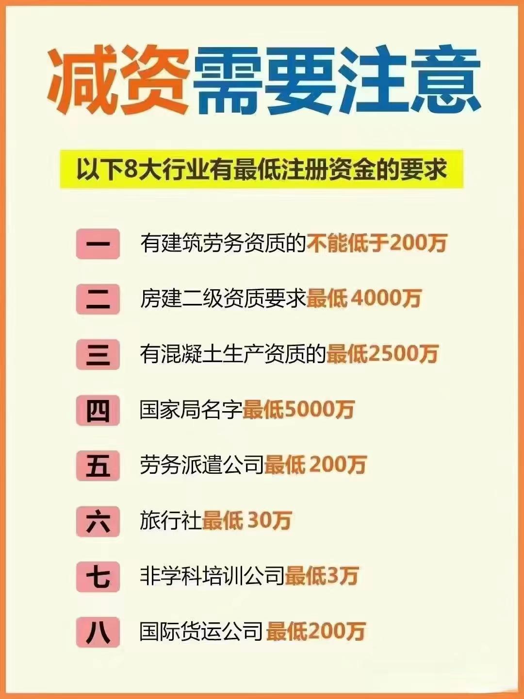 白沙公司减资？八大行业要注意！