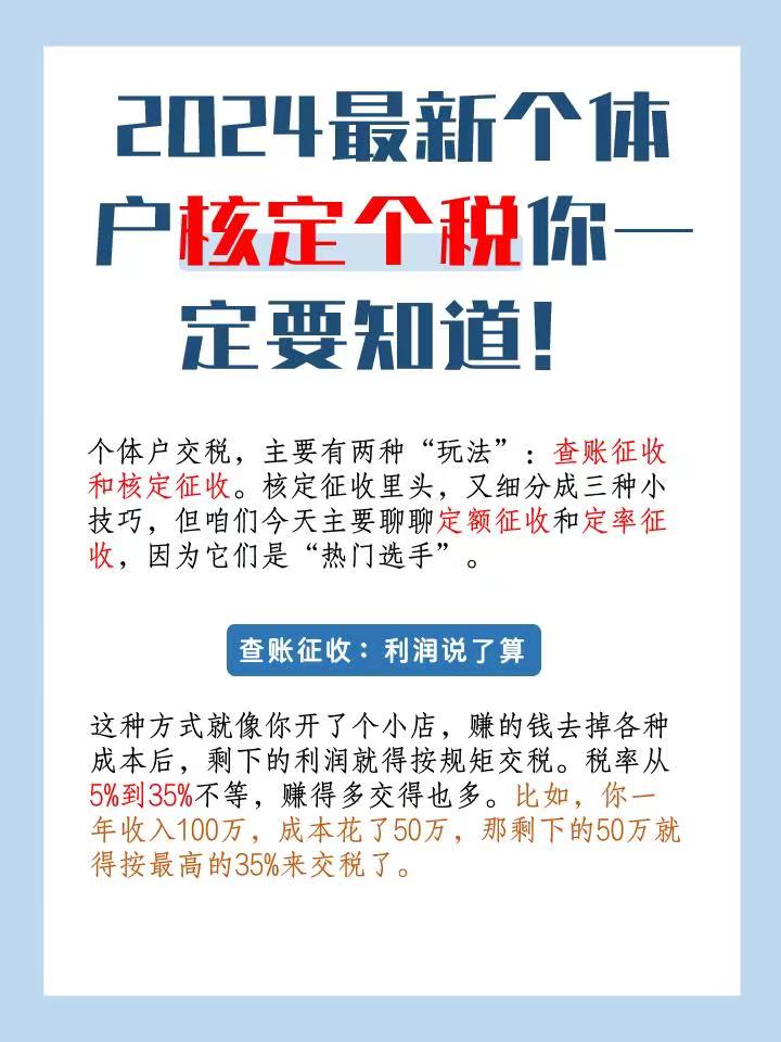 白沙2024最新个体户核定个税你一定要知道！